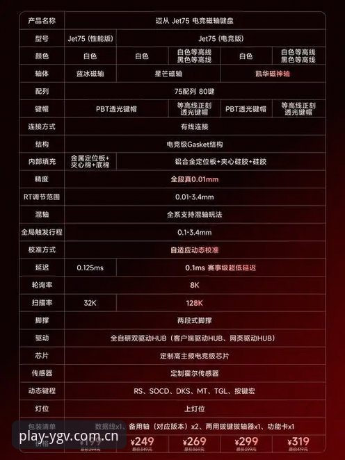 一起玩更痛快手机版 一起玩更痛快手机版实战指南:5个让电竞数据变杀招的实用技巧